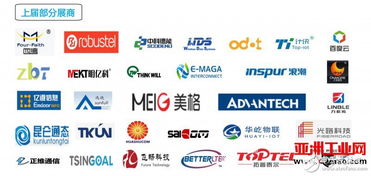 2019上海國際工業通訊產品及工業互聯網展覽會 賦能產業升級，上海企業如何借力數字化騰飛